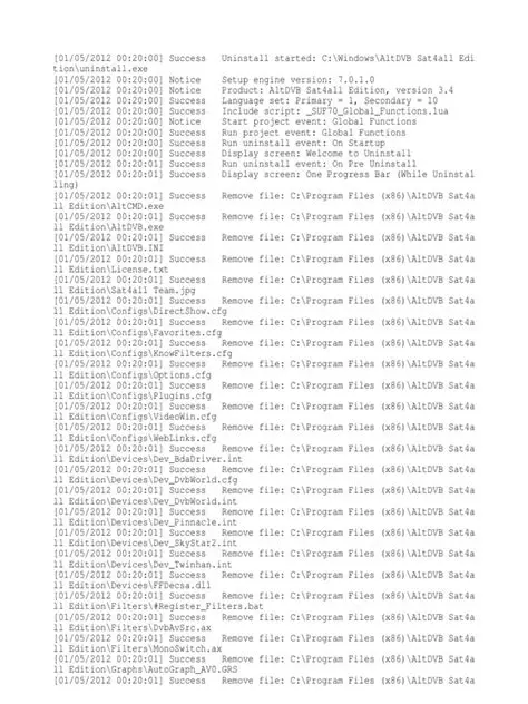 Key Features of AltDVB Sat4all Edition