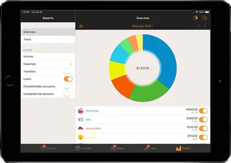 Key Features of Alzex Personal Finance