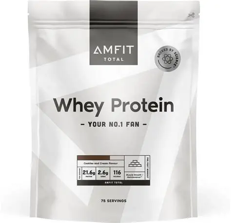 Key Features of Amfit Licensing