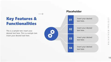 Key Features of AMX550PC Software