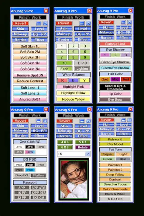 Key Features of Anurag i21