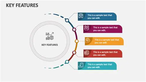 Key Features of Any Background