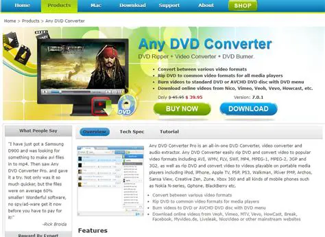 Key Features of Any DVD Converter for PSP