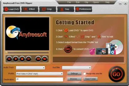 Key Features of Anyfreesoft Free DVD Ripper