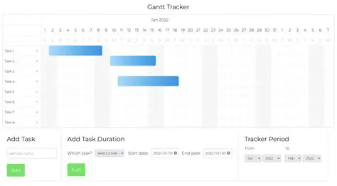 Key Features of AnyGantt JS Gantt Charts