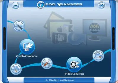 Key Features of AoA iPod Transfer