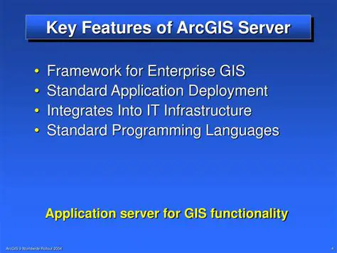 Key Features of ArcGIS Server