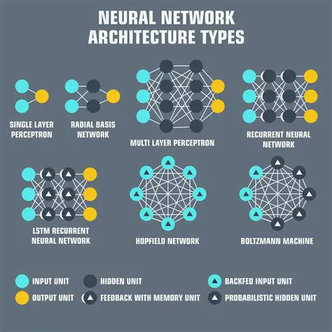 Key Features of Artificial Neural Networks