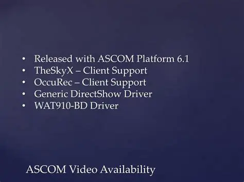 Key Features of ASCOM Video SDK