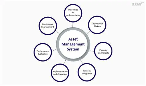 Key Features of ASSET 2009