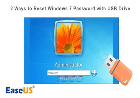 Key Features of Asunsoft Windows 7 Password Reset