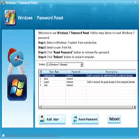 Key Features of Asunsoft Windows Password Reset Advanced