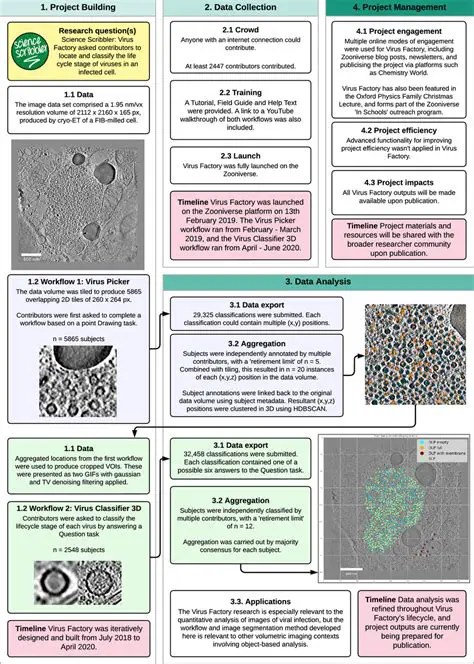 Key Features of Atomic Scribbler