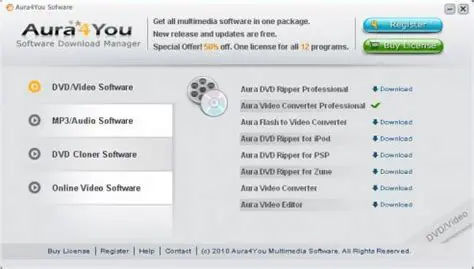 Key Features of Aura Software Manager