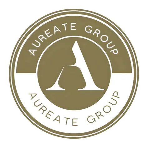 Key Features of Aureate Group Mail