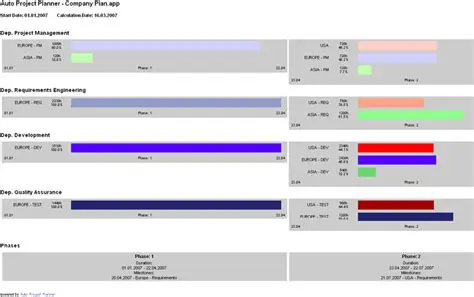 Key Features of Auto Project Planner