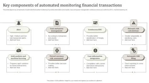 Key Features of Automated Financial System
