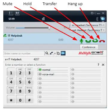 Key Features of Avaya Universal Access Phone Status