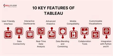 Key Features of AvePublishing