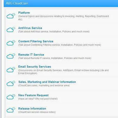 Key Features of AVG CloudCare