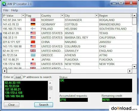 Key Features of AW IP Locator