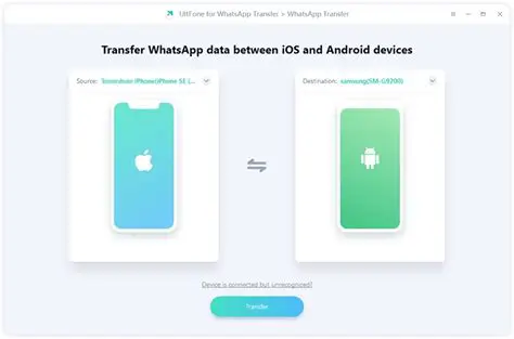 Key Features of Backuptrans iPhone WhatsApp to Android Transfer