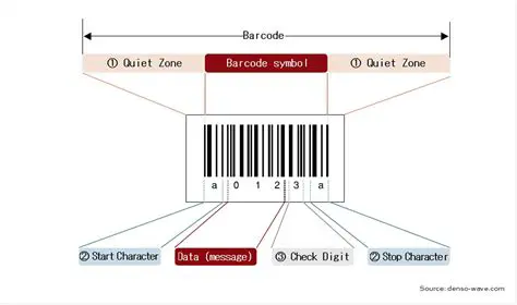 Key Features of Barcode Recognition Software