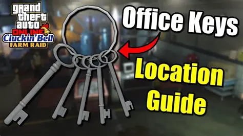 Key Features of Bell Office