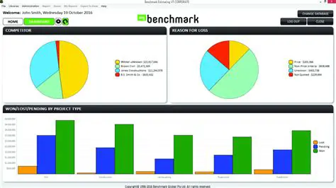 Key Features of Benchmark Estimating Software