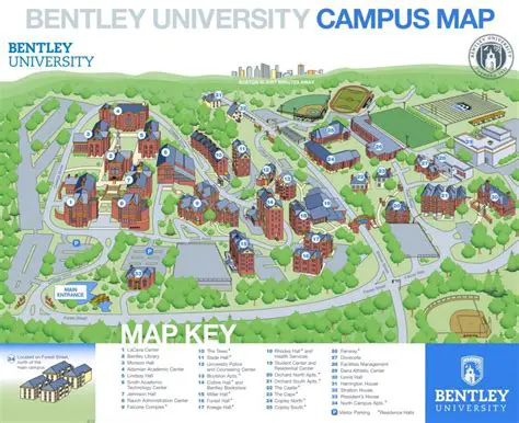 Key Features of Bentley Map
