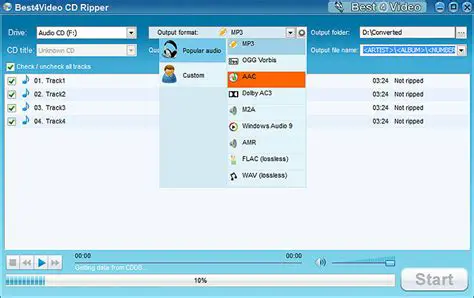Key Features of Best4Video Audio CD Ripper