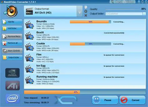Key Features of Best4Video Converter