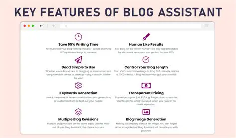 Key Features of Blog WizTool