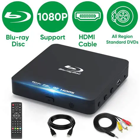 Key Features of BluRay to DVD II Professional