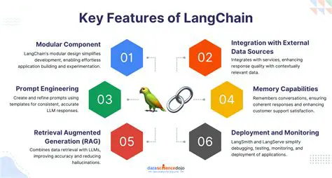 Key Features of BrowserMaster