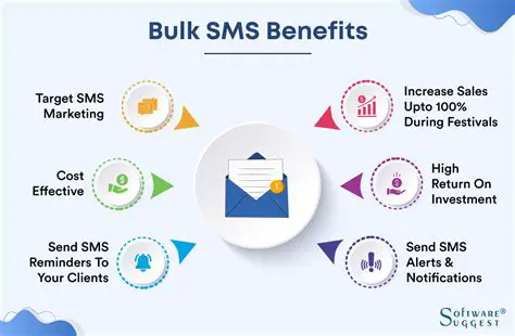 Key Features of Bulk SMS Caster Enterprise