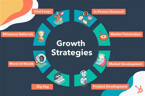 Key Features of Business Growth Expert