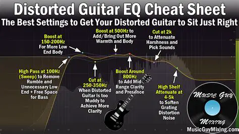Key Features of ButtonBass Distorted Guitar
