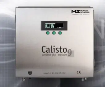 Key Features of Calisto Manager