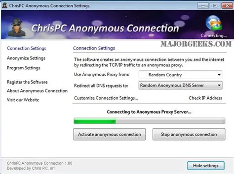 Key Features of ChrisPC Anonymous Connection