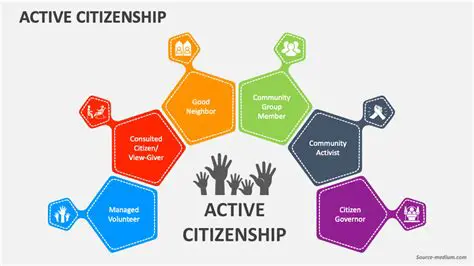 Key Features of CITIZEN CAPgm