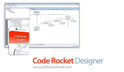 Key Features of Code Rocket Designer