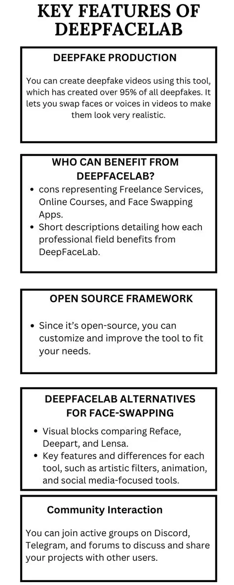 Key Features of COM Inspector