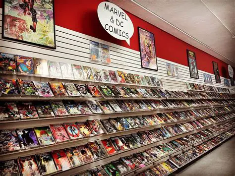 Key Features of Comic Book Collector