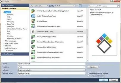 Key Features of ComponentArt Data Visualization 2011 for WPF