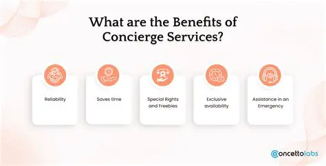 Key Features of Concierge Services Catering