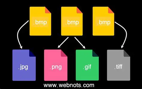 Key Features of Convert Gif Tiff Wmf Bmp to Jpg Jpeg