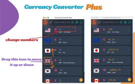 Key Features of Converter Plus