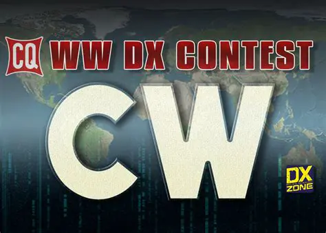 Key Features of CQ WW DX Contest Log