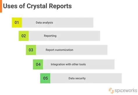 Key Features of Crystal Reports Embedded Runtime for IRESS